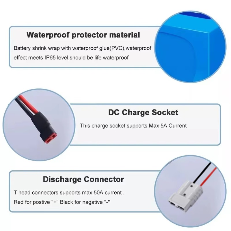 Batteria al litio Aleaivy 60V  - 60V 30Ah 21700 Battery Pack recensione e prezzo